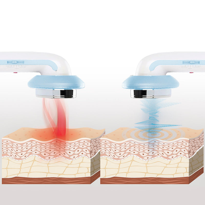 Masseur Anti-cellulite à Cavitation par Ultrasons avec Infrarouge et Électrostimulation 3 en 1 CellyMax InnovaGoods Santé et toilette intime, Bien-être InnovaGoods   